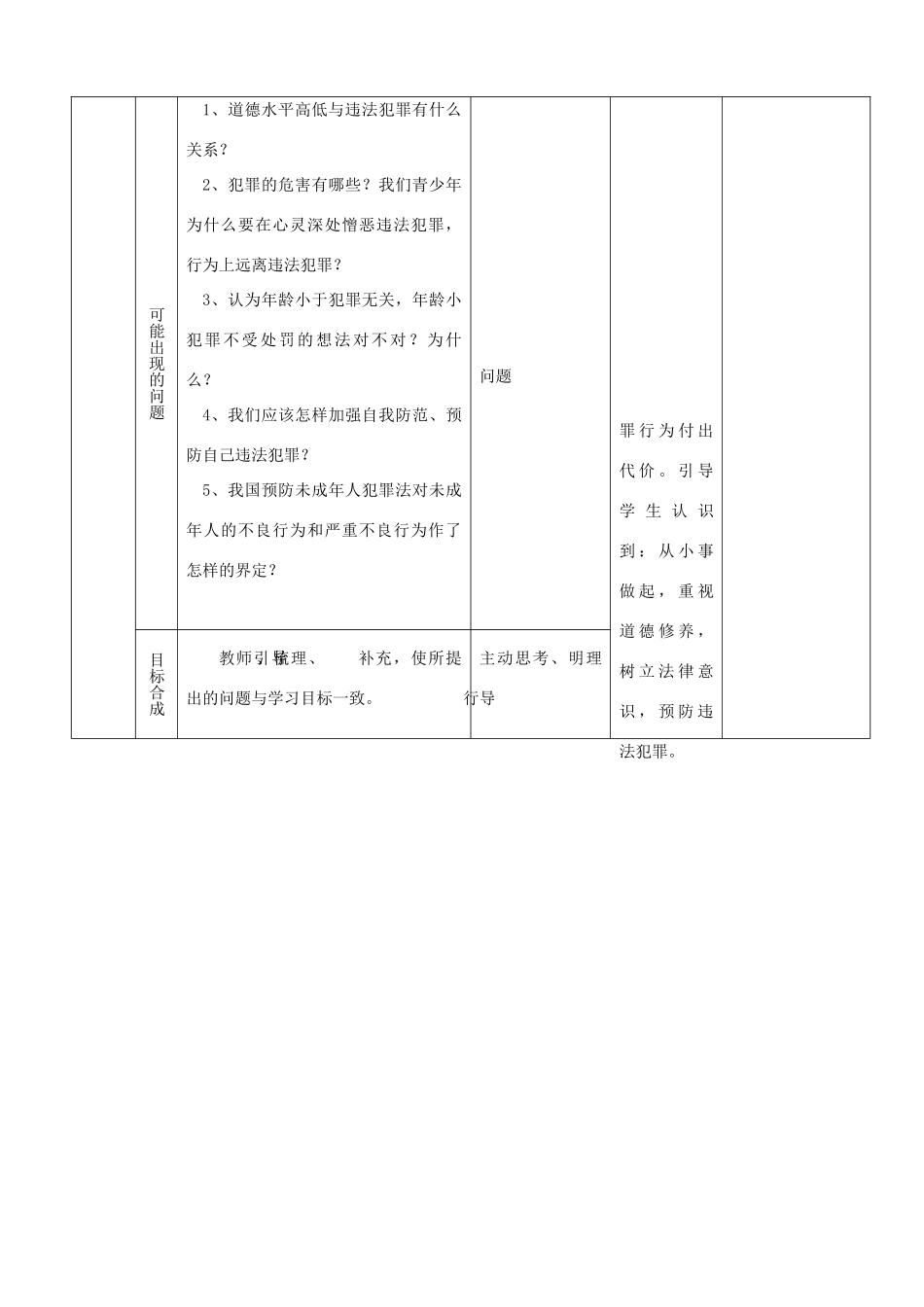 七年级政治下册《4.7.3 防患于未然》教学设计 新人教版教材_第3页