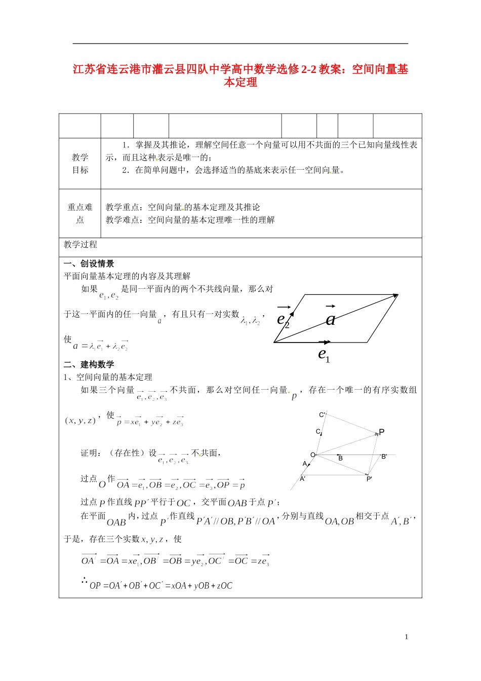 江苏省连云港市灌云县四队中学高中数学 空间向量基本定理教案 苏教版选修2-2_第1页