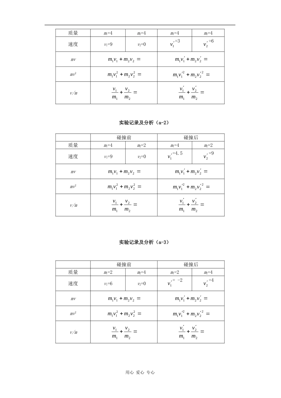 高中物理：1.2 动量守恒定律（1） 教案（鲁科版选修3-5）_第3页