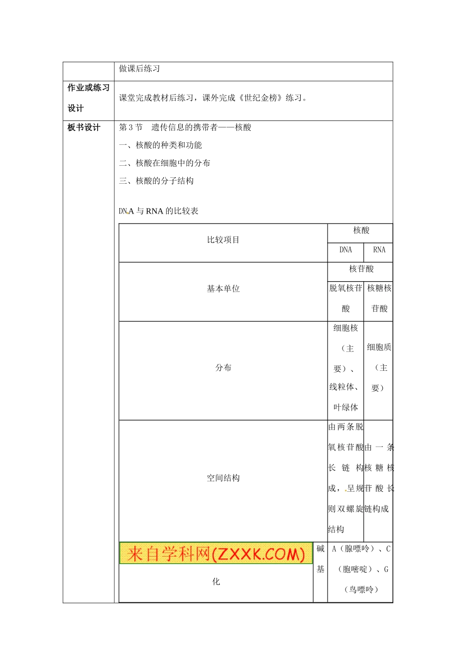 云南省师范大学五华区实验中学高中生物 第二章 组成细胞的分子 第三节 遗传信息的携带者 核酸教案 新人教版必修1_第3页