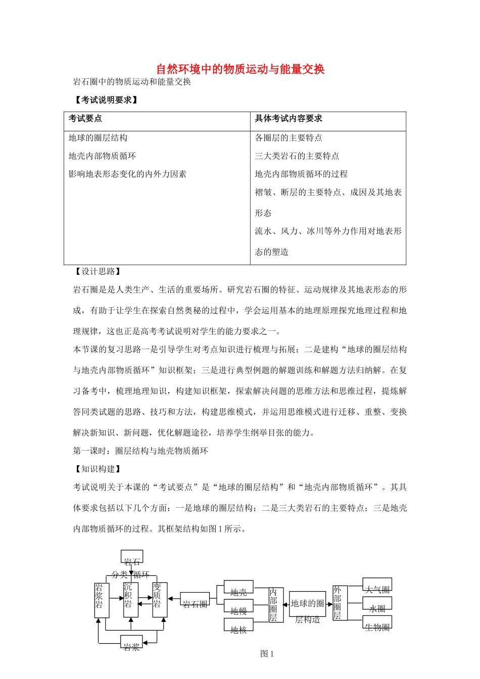 江苏省扬州市高考地理二轮专题复习 岩石圈中的物质运动和能量交换 第1课时 圈层结构与地壳物质循环教案-人教版高三全册地理教案_第1页