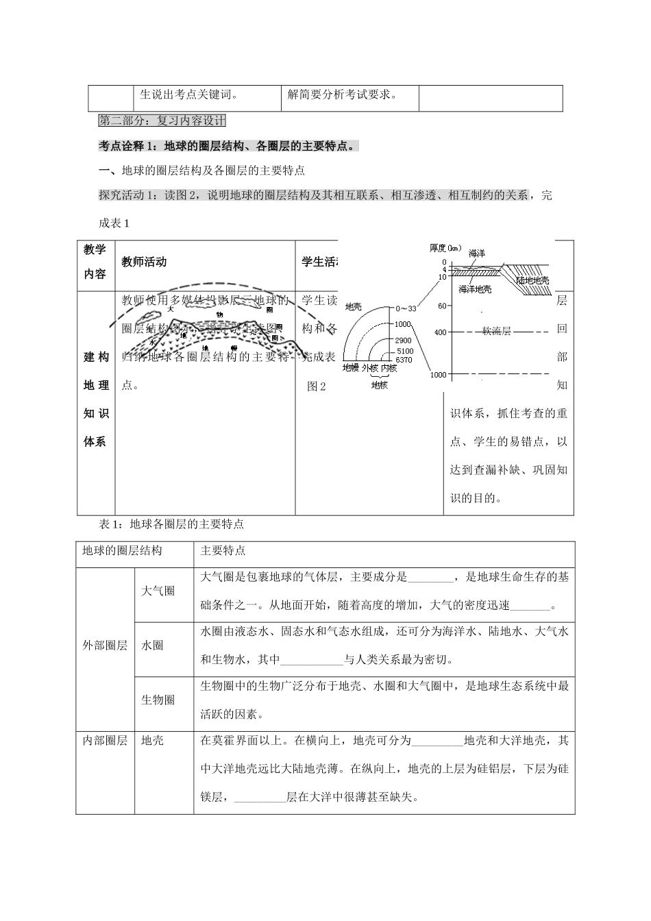 江苏省扬州市高考地理二轮专题复习 岩石圈中的物质运动和能量交换 第1课时 圈层结构与地壳物质循环教案-人教版高三全册地理教案_第3页