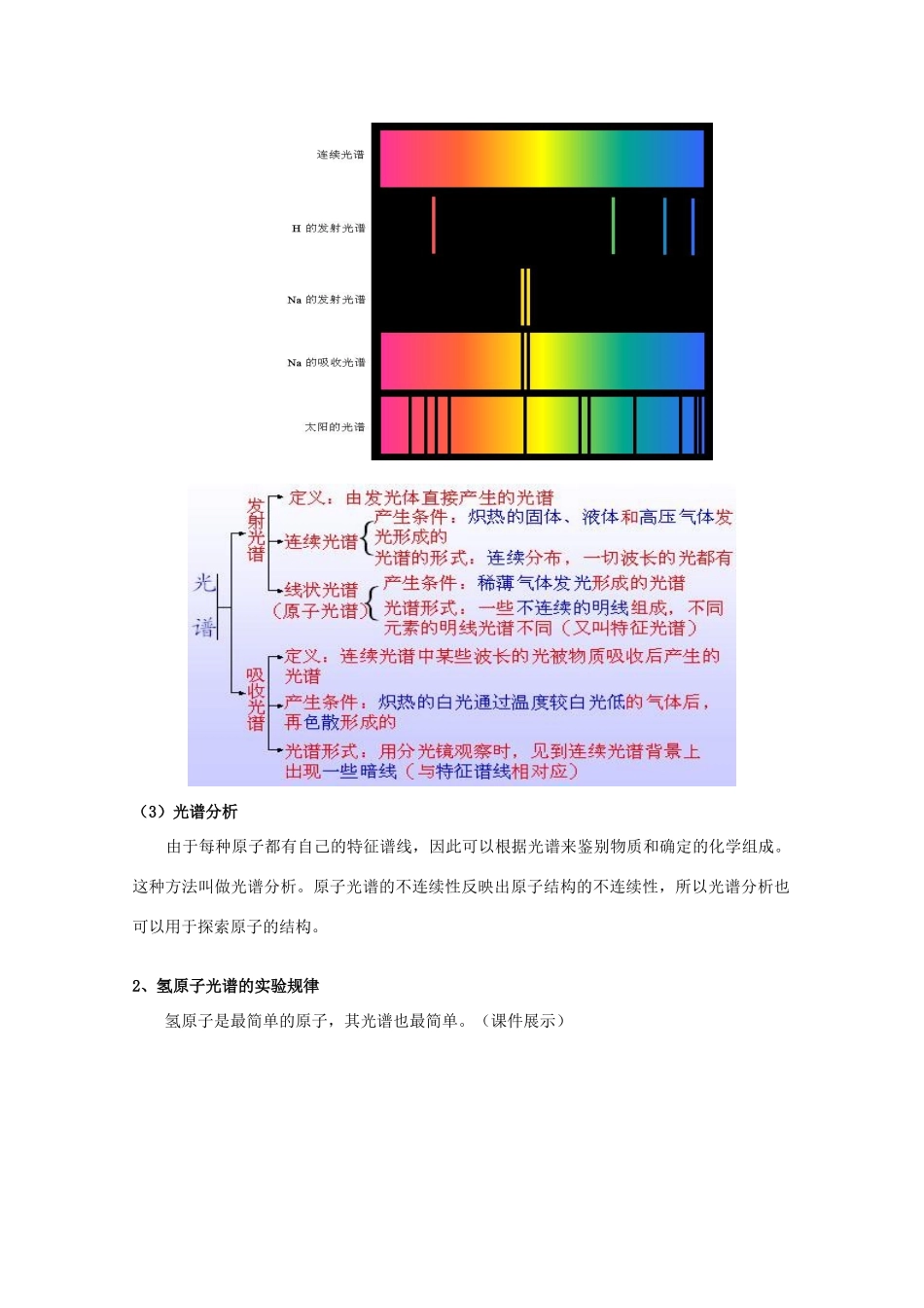 高中物理 第2章 原子结构 2.4 氢原子光谱与能级结构教案 鲁科版选修3-5-鲁科版高二选修3-5物理教案_第3页