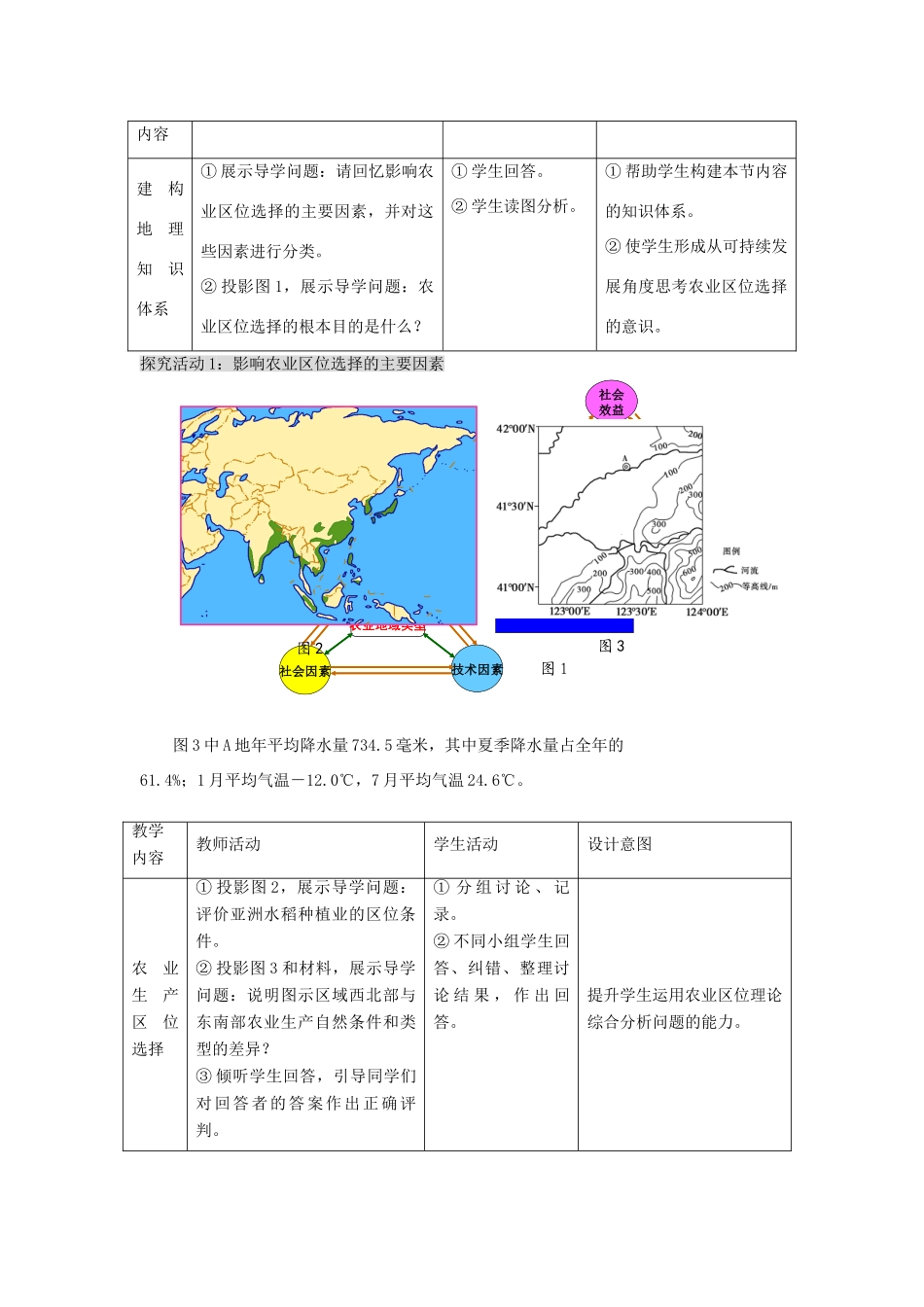 江苏省扬州市高考地理二轮专题复习 产业活动与地理环境 第1课时 产业活动与地理环境教案-人教版高三全册地理教案_第3页