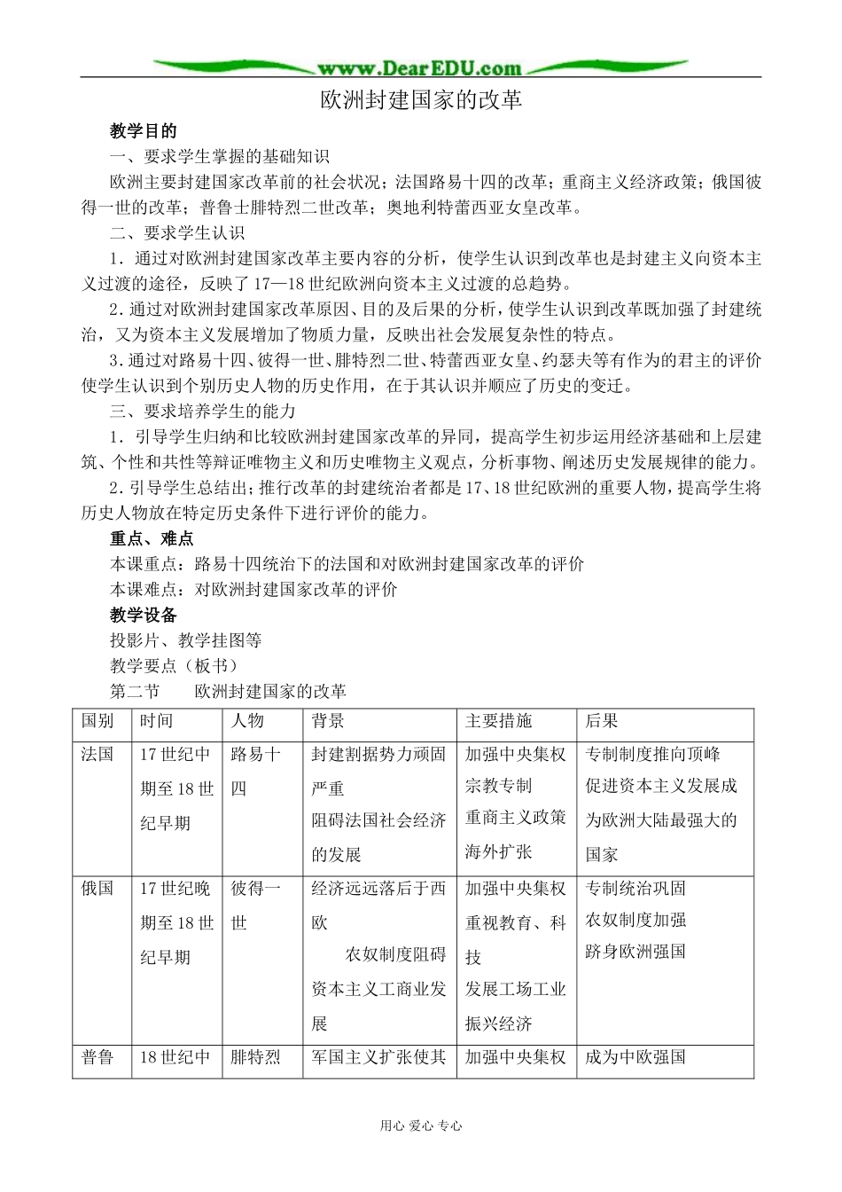 人教版高二历史上册欧洲封建国家的改革1_第1页