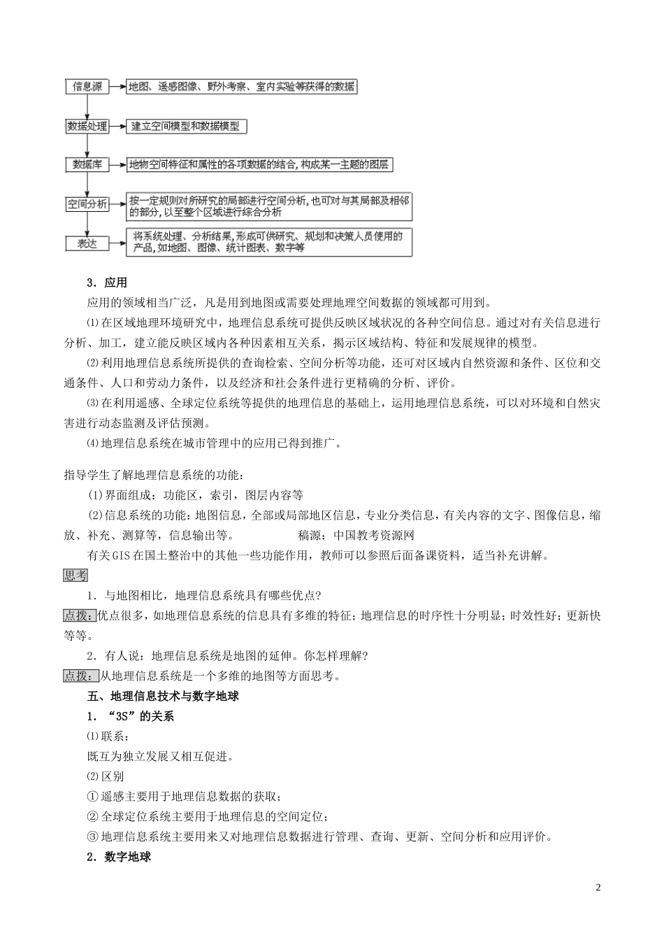 山西省运城市康杰中学高中地理 1.2 地理信息技术在区域地理环境研究中的应用（第2课时）教案 新人教版必修3_第2页