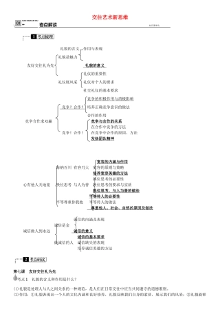 春中考政治 考点梳理复习 八上 第四单元 交往艺术新思维学案 新人教版-新人教版初中九年级全册政治学案
