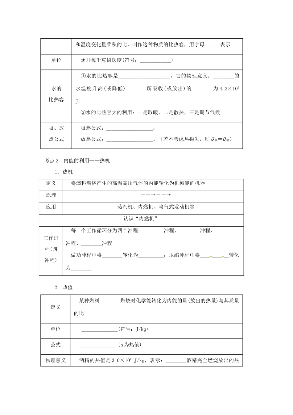 （北京专版）中考物理总复习 第16课时 比热容 热机 能量的转化和守恒学案-人教版初中九年级全册物理学案_第2页