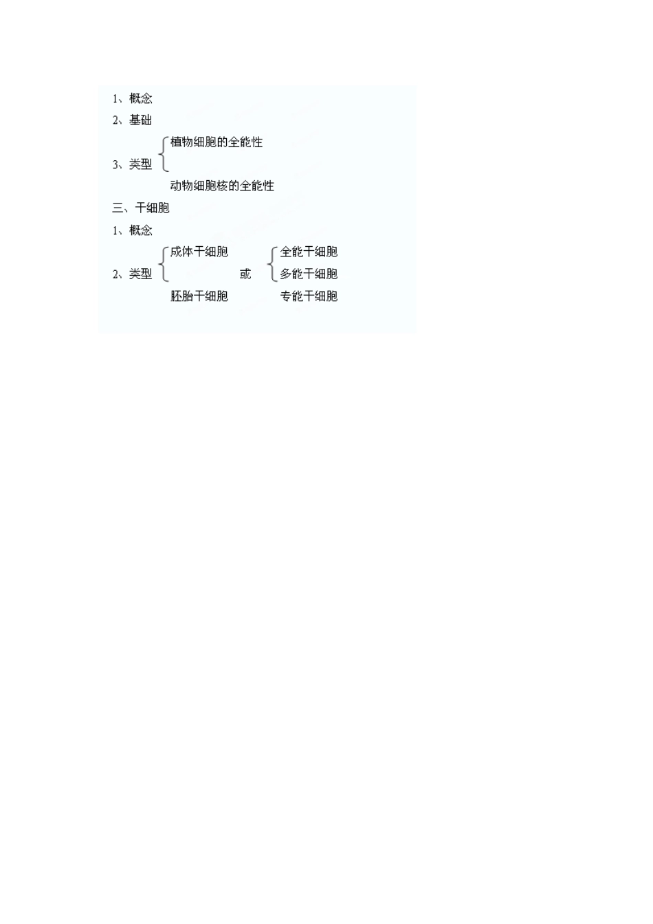 江苏省邳州二中高中生物《6.2 细胞的分化》教案 新人教版必修1_第3页