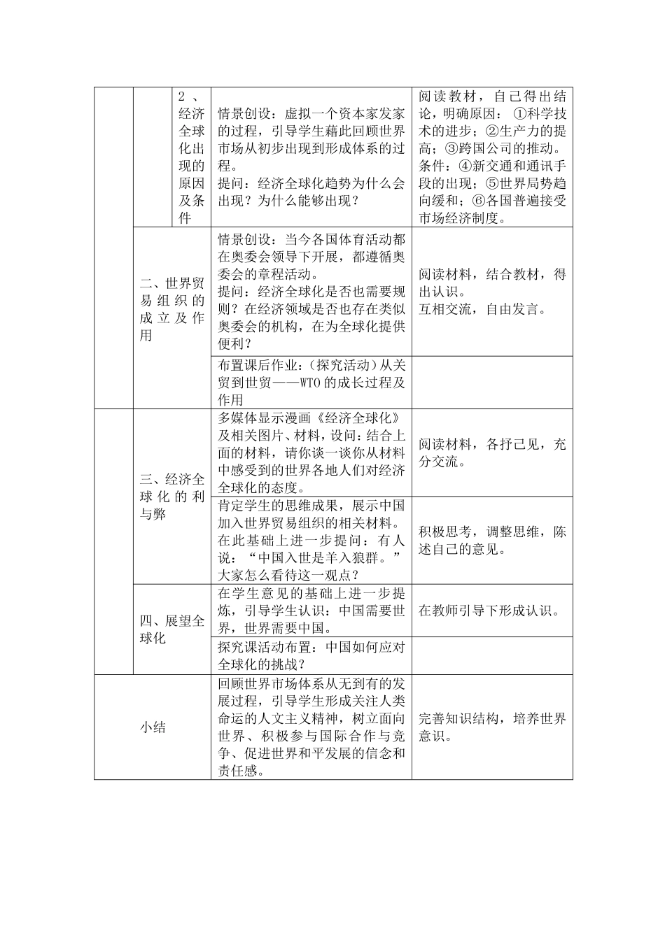 经济全球化的趋势(教学设计)[人教版]_第3页