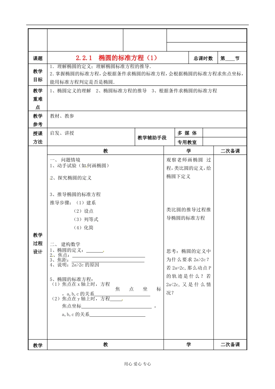 江苏省徐州市高二数学《2.2 椭圆的标准方程》教案1_第1页