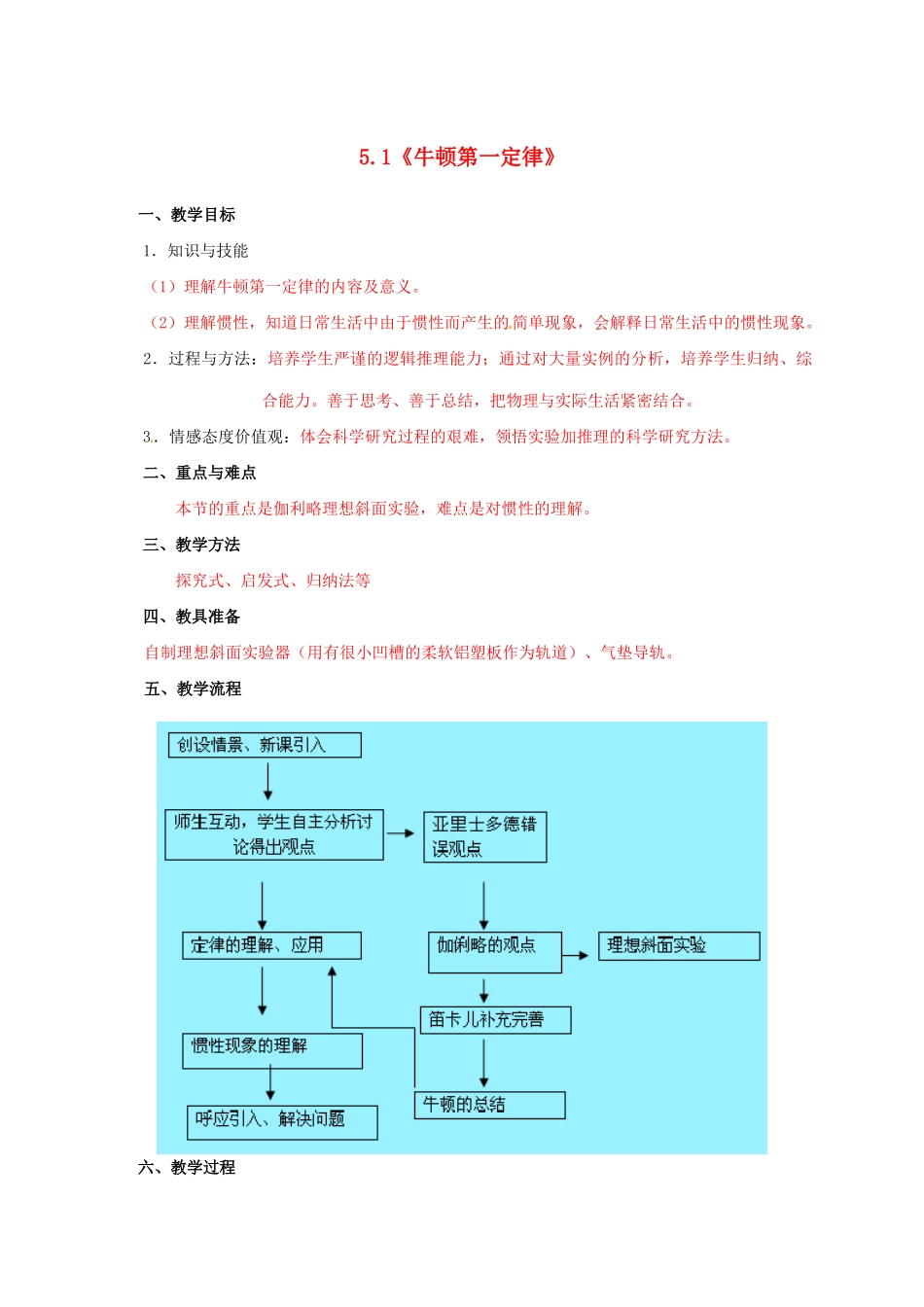 高中物理 第5章 研究力和运动的关系 5.1 牛顿第一定律教案 沪科版必修1-沪科版高一必修1物理教案_第1页