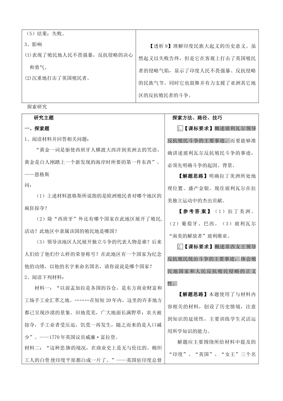 九年级历史上册 5.16《殖民地人民的抗争》学案 人教新课标版_第3页