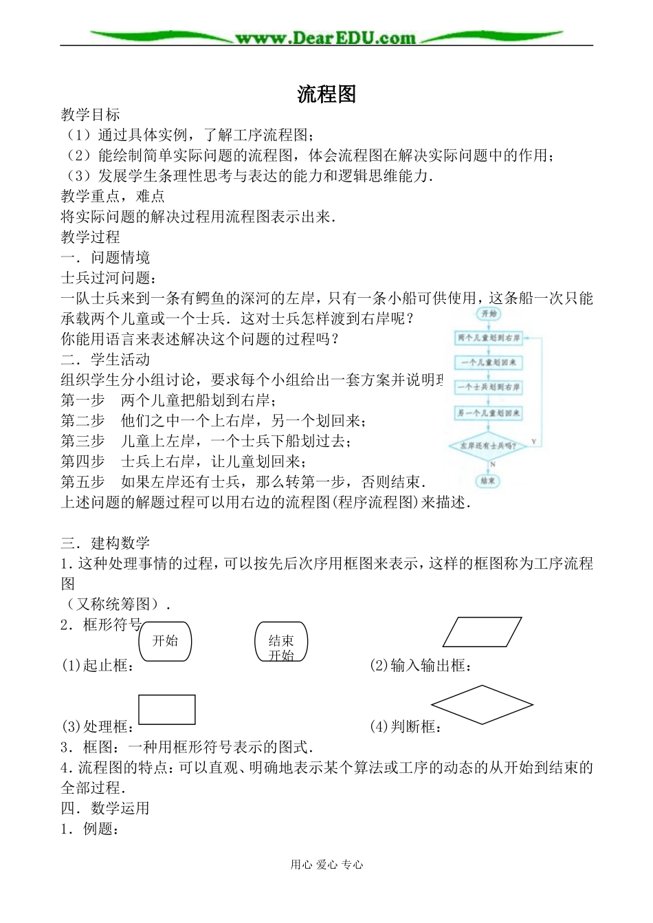 苏教版高中数学选修1-2流程图1_第1页