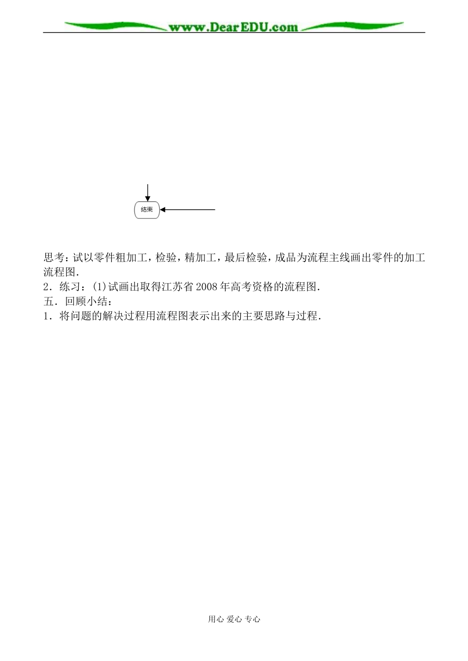 苏教版高中数学选修1-2流程图1_第3页