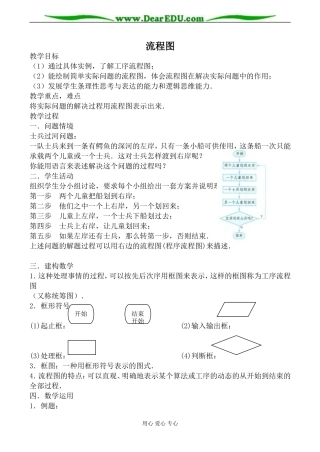 苏教版高中数学选修1-2流程图1