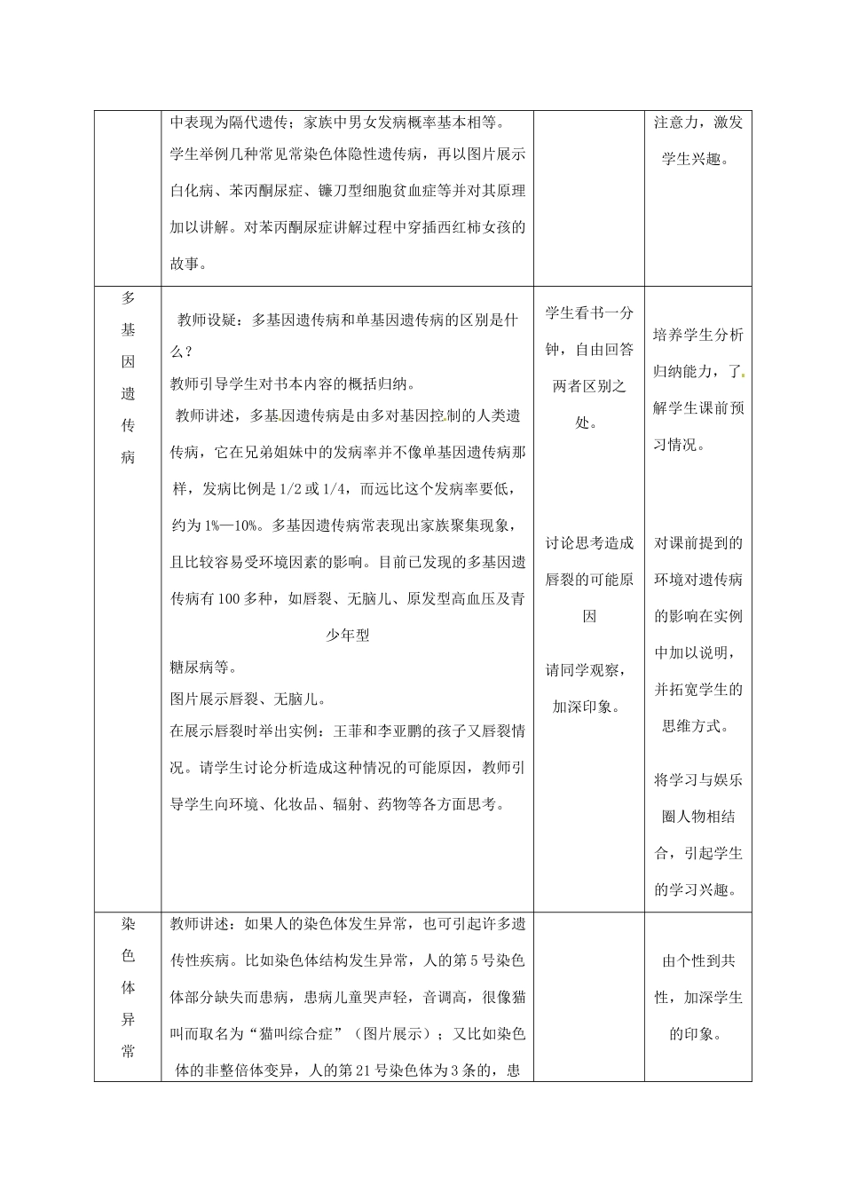 四川省射洪县射洪中学高一生物《第1节 人类遗传病的主要类型》教案 浙科版_第3页