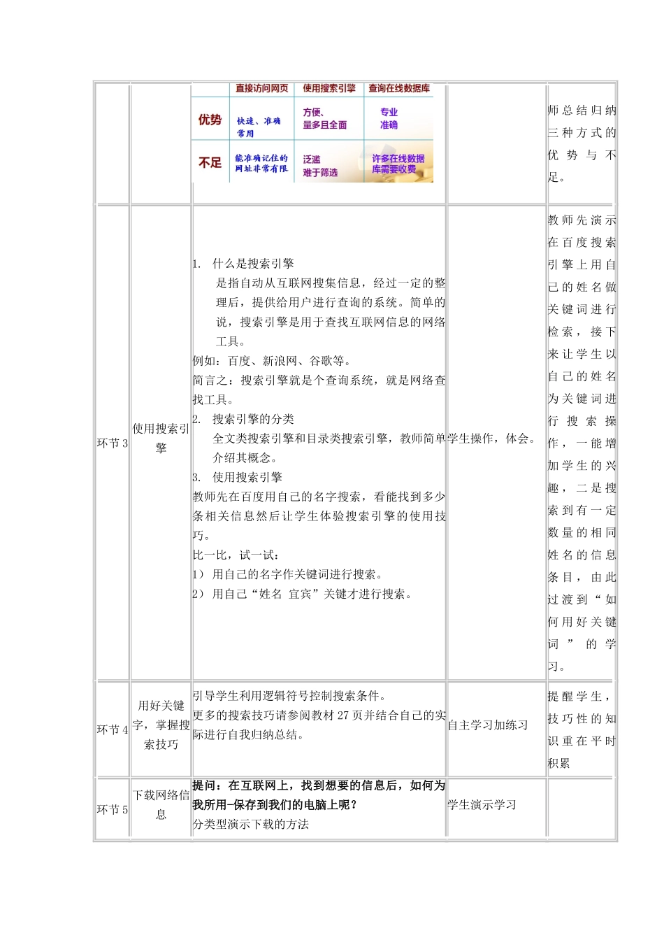 高中信息技术第七周 第一节课教学设计-人教版高中全册信息技术教案_第2页