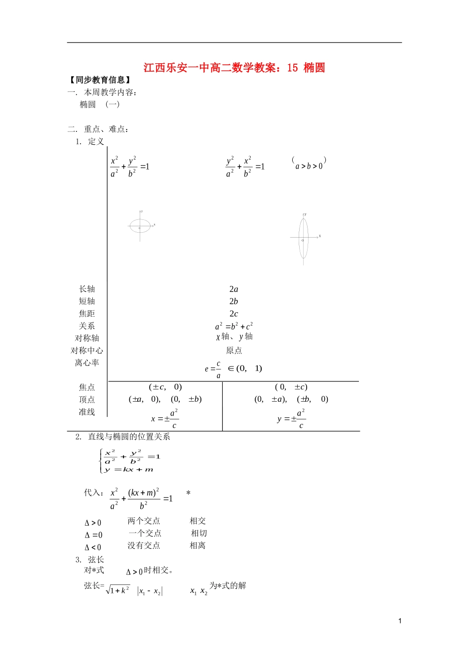 江西乐安一中高二数学 教案15 椭圆_第1页