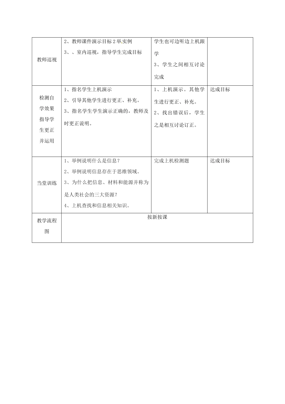 高中信息技术上册《第1课 信息与信息技术》教案-人教版高中上册信息技术教案_第3页