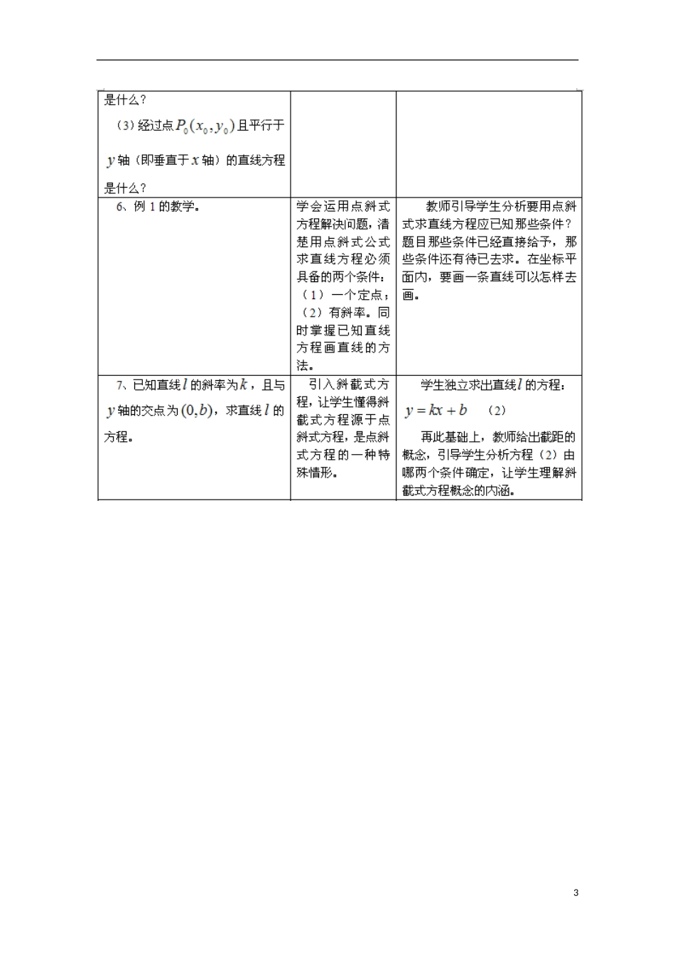 内蒙古赤峰二中高中数学 3.2.1  直线的点斜式方程教案 新人教B版必修2_第3页