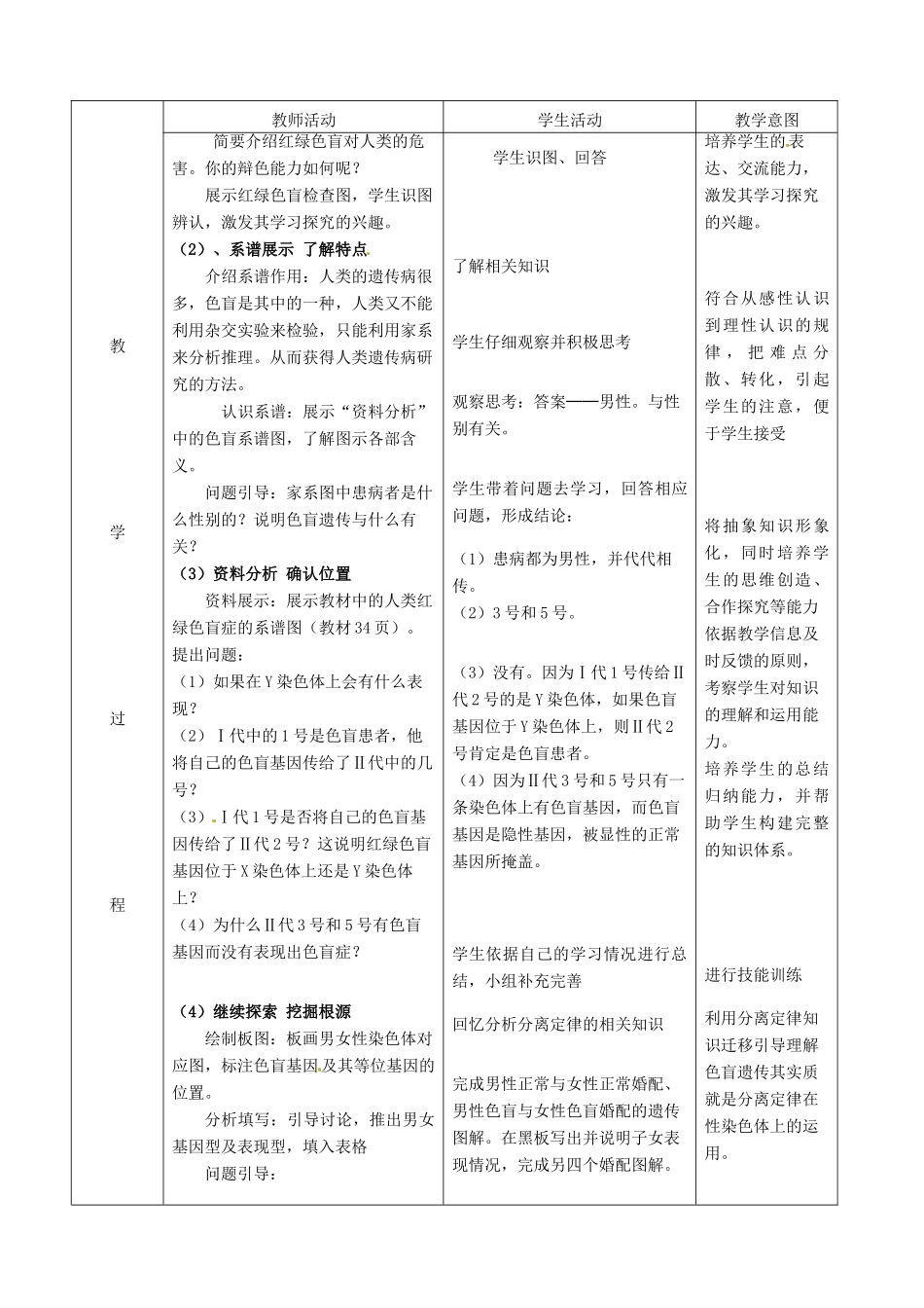 黑龙江省友谊县红兴隆管理局第一高级中学高一生物《 遗传方式及图谱的判断（伴性遗传 第1课时）》教案_第3页