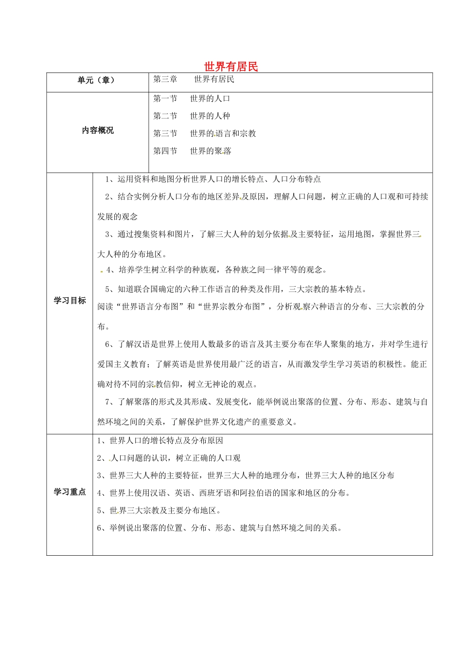 七年级地理上册 第3章 世界有居民内容概况导学案 （新版）湘教版-（新版）湘教版初中七年级上册地理学案_第1页