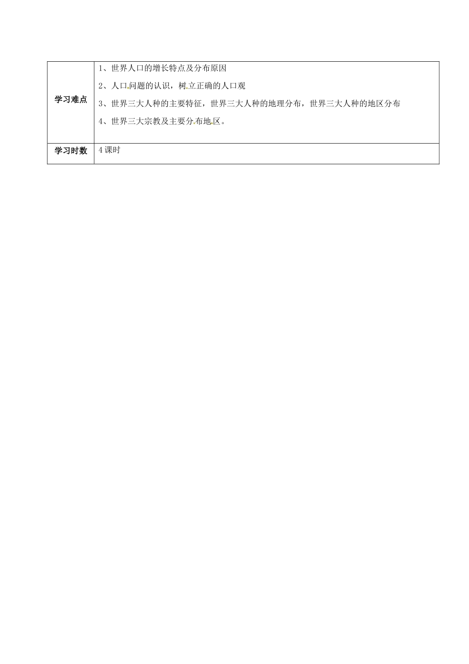 七年级地理上册 第3章 世界有居民内容概况导学案 （新版）湘教版-（新版）湘教版初中七年级上册地理学案_第2页