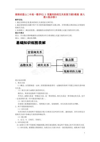 湖南省蓝山二中高中数学《2.3 变量间的相互关系复习课》教案 新人教A版必修3