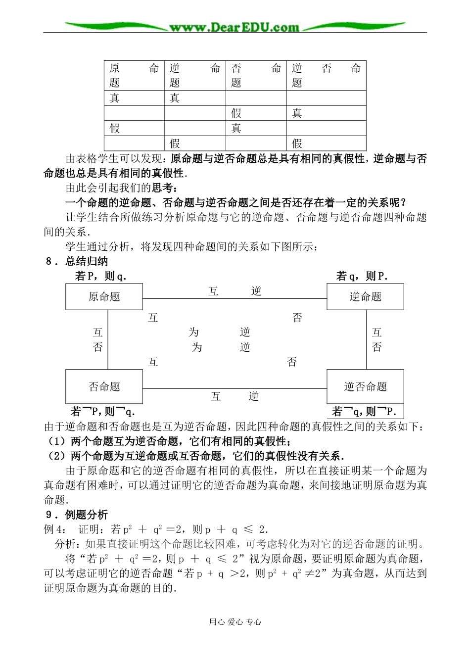 苏教版选修2-1高中数学四种命题、四种命题的相互关系教案_第3页