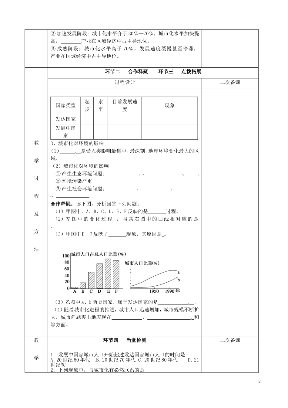 江苏省徐州市睢宁县菁华高级中学20014年高中地理 第二单元 城市与地理环境四步教学法教案 鲁教版必修2_第2页