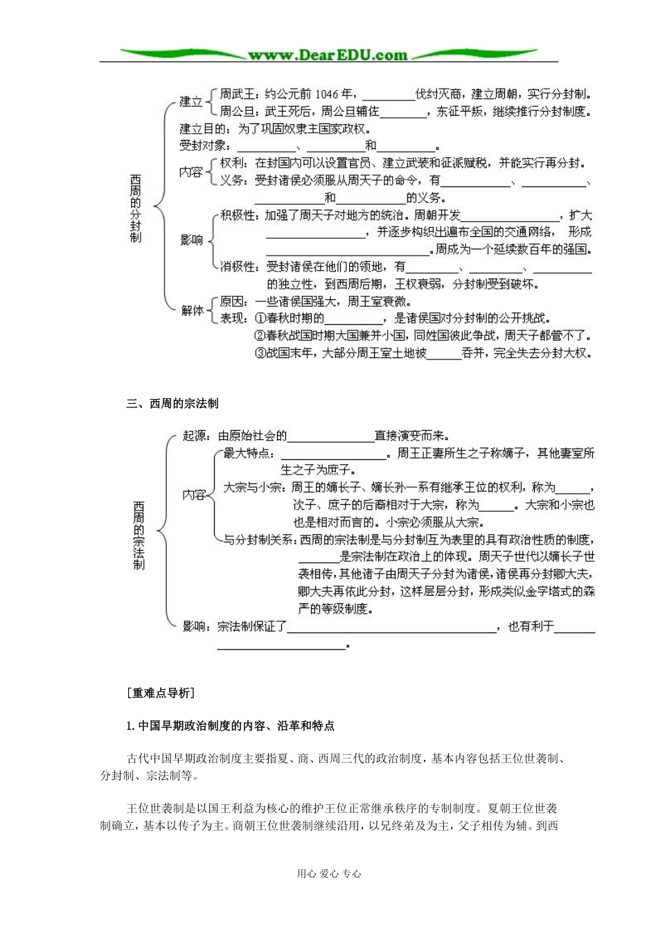人教版高中历史必修1夏商周的政治制度教案_第2页