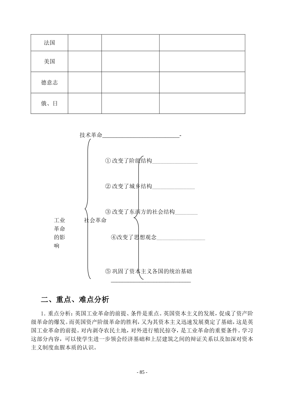 世界史第三章1-6节_第2页