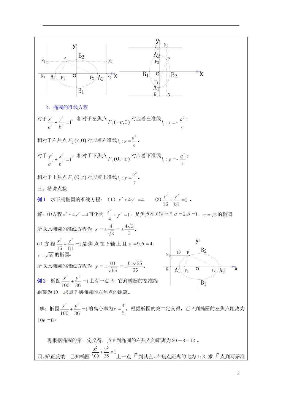江苏省连云港市灌云县四队中学高中数学 椭圆的几何性质（2）教案 苏教版选修1-1_第2页