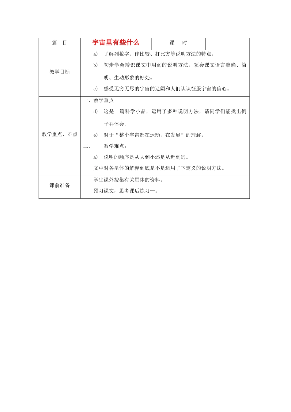 七年级语文上册 第2初中语文课《宇宙里有些什么》教学设计 苏教版教材_第1页