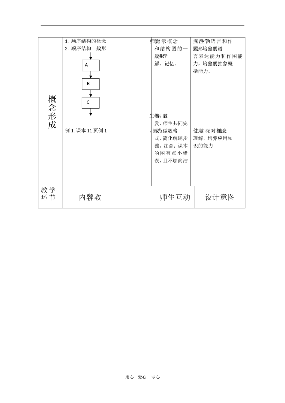 数学：1.1.2.2《算法的三种基本逻辑结构和框图表示》教案（新人教A版必修3）_第3页