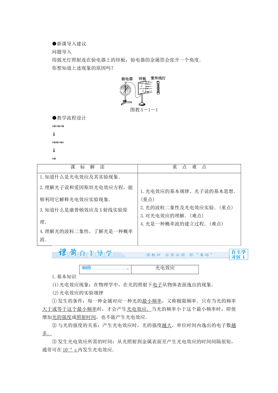 高中物理 第5章 波与粒子 5.1 光电效应 5.2 康普顿效应教案 鲁科版选修3-5-鲁科版高二选修3-5物理教案_第2页
