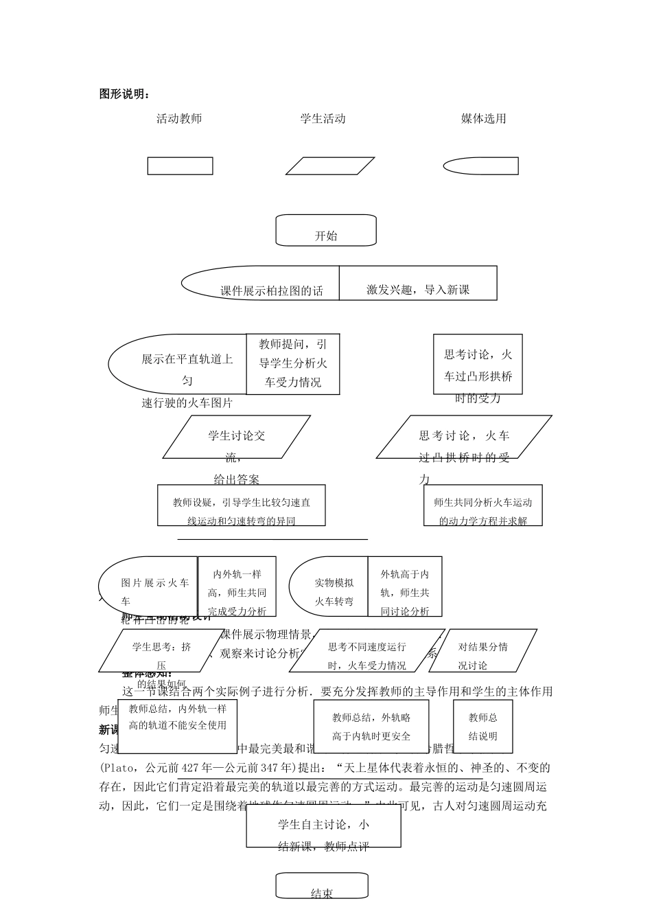 高中物理 第4章 匀速圆周运动 第3节 向心力的实例分析教学设计2 鲁科版必修2-鲁科版高一必修2物理教案_第2页