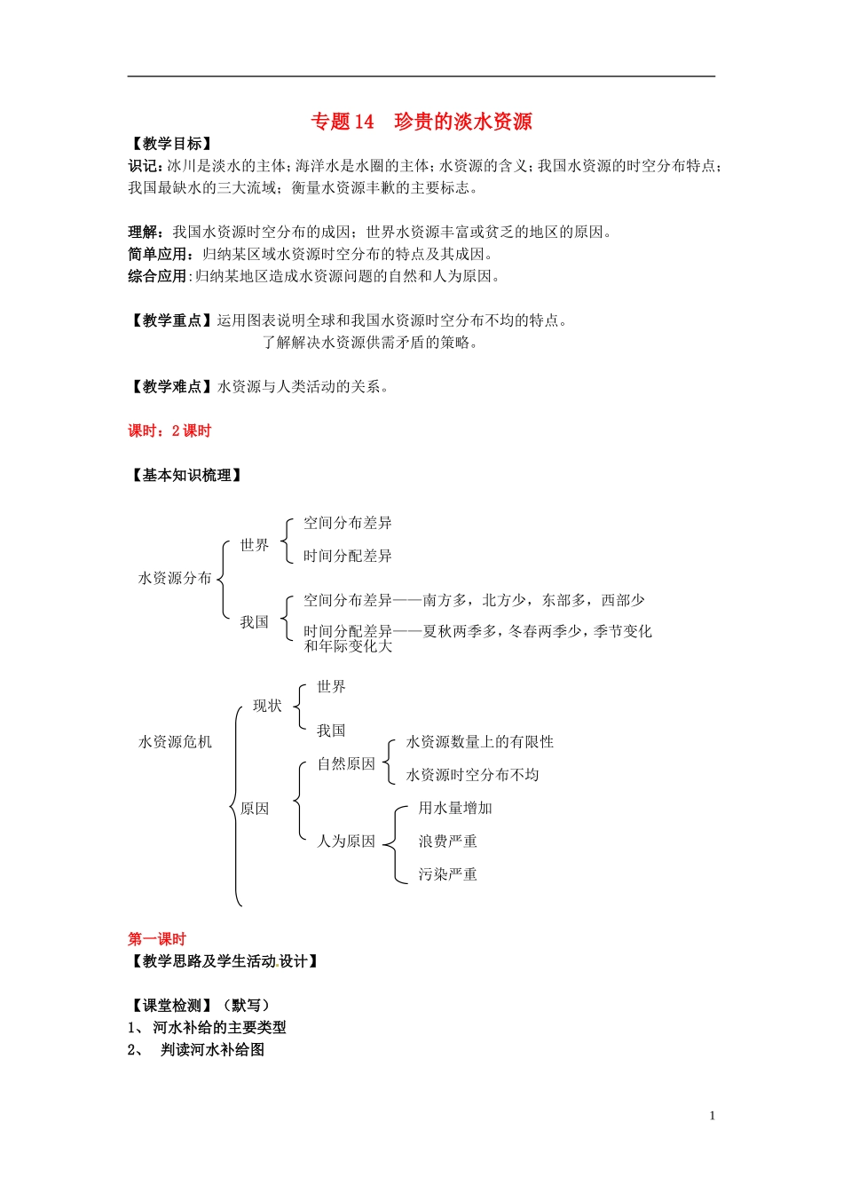 上海市上海理工大学附属中学高一地理 专题14 珍贵的淡水资源复习教案_第1页