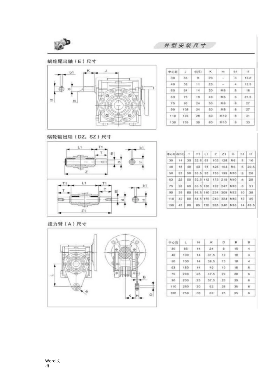 RV蜗轮蜗杆减速机选型样本_第3页