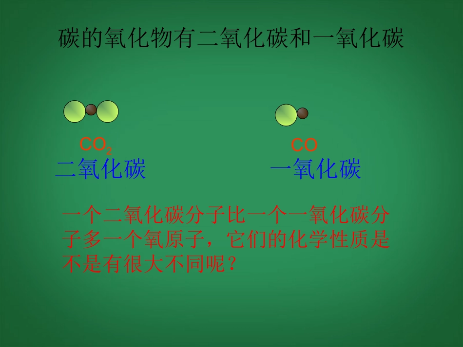 2013年秋九年级化学上册 第六单元 碳和碳的氧化物 课题3 二氧化碳和一氧化碳精品课件 （新版）新人教版_第2页