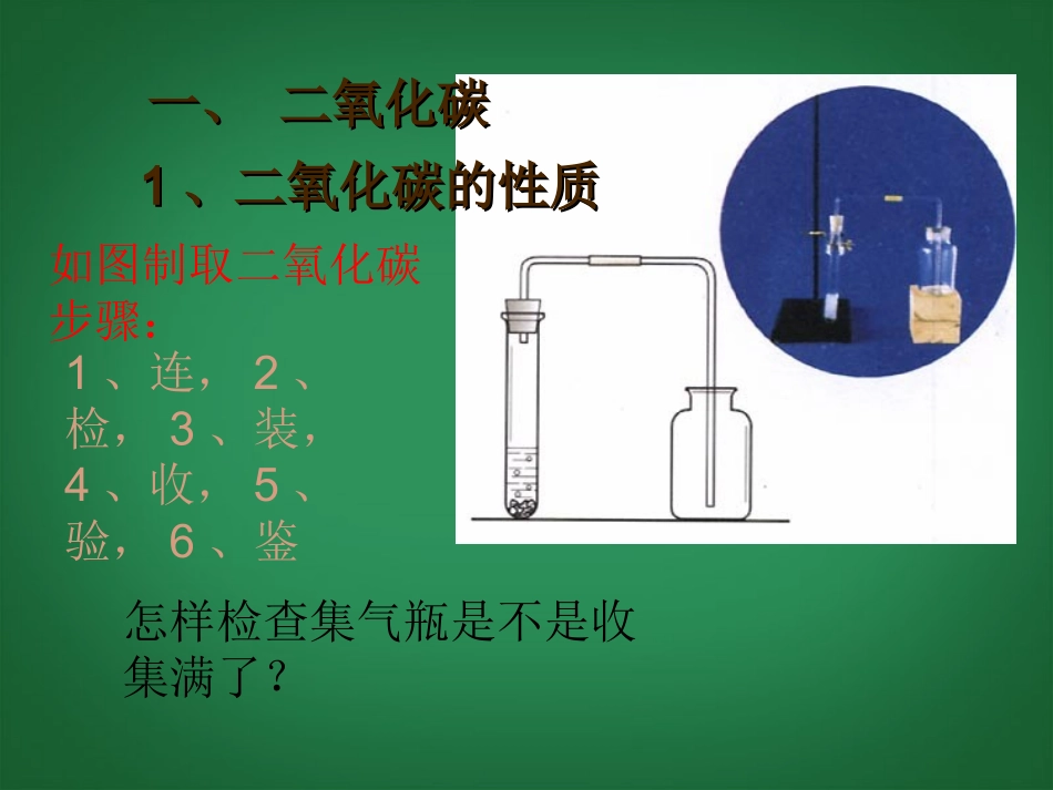 2013年秋九年级化学上册 第六单元 碳和碳的氧化物 课题3 二氧化碳和一氧化碳精品课件 （新版）新人教版_第3页