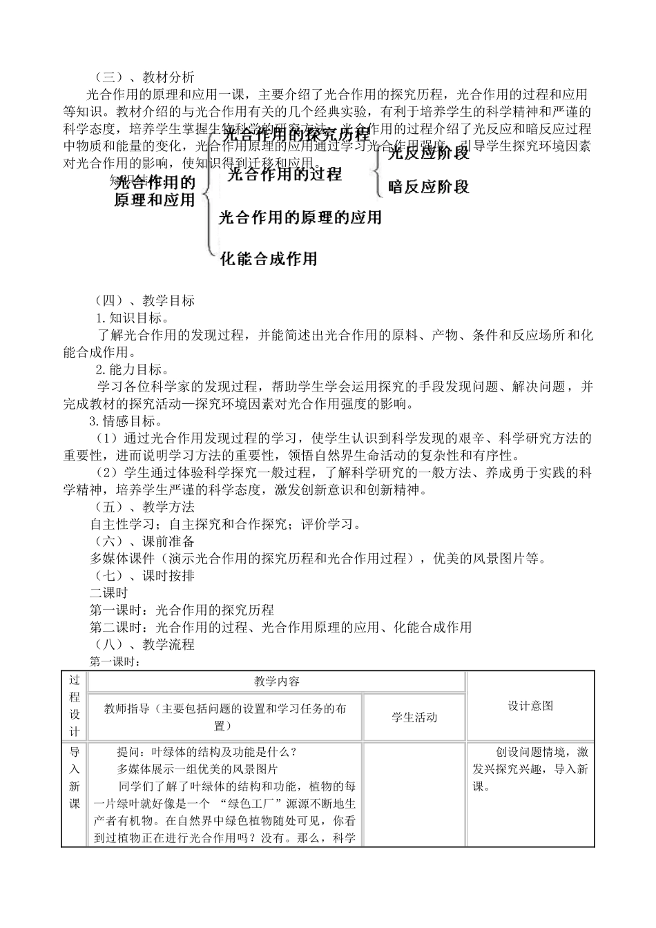 江西萍乡二中胡萍康《光合作用的原理和应用》_第3页