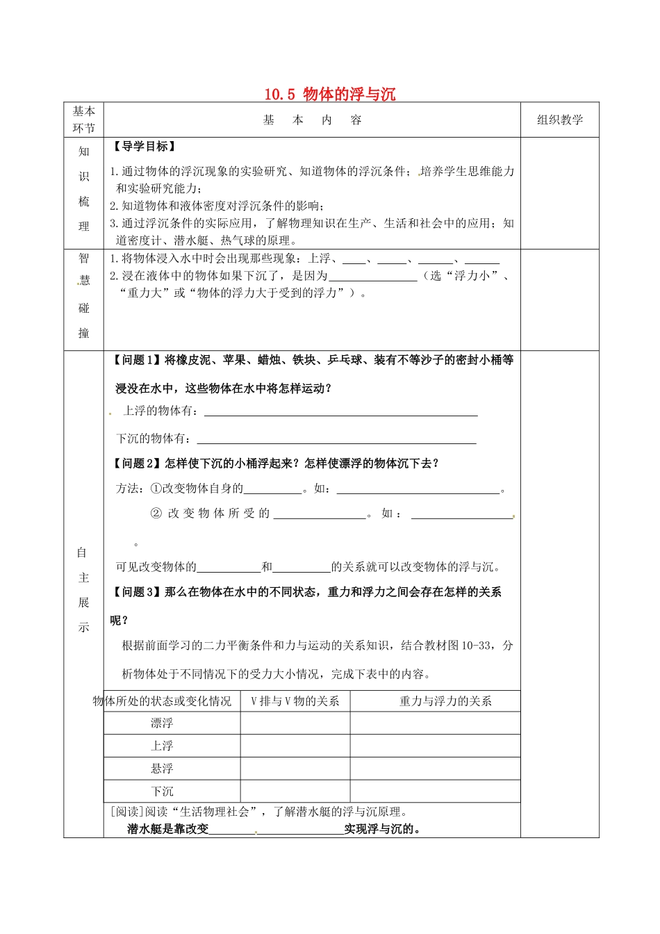 2015年春八年级物理下册 10.5 物体的浮与沉导学案（无答案）（新版）苏科版_第1页