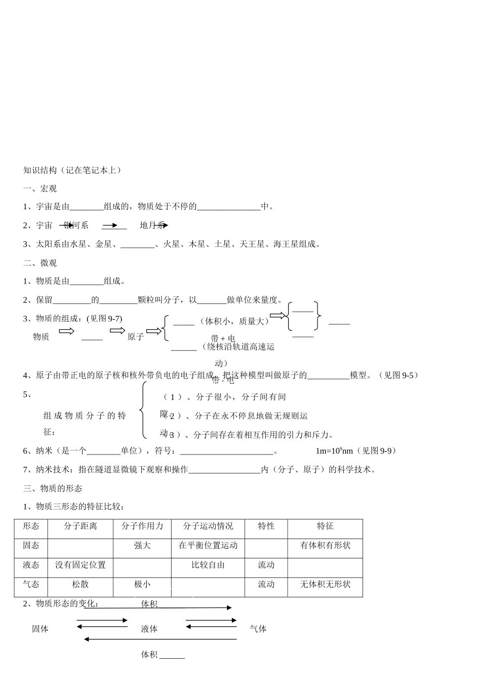 九年级物理第11章多彩的物质世界学案人教版_第2页