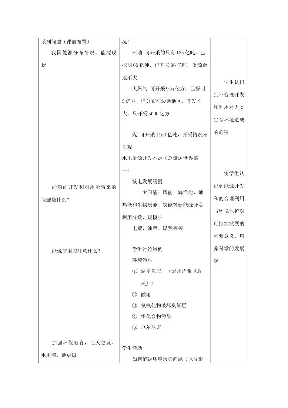 高中物理 第2章 能的转化与守恒 第4节 能源与可持续发展教学设计1 鲁科版必修2-鲁科版高一必修2物理教案_第3页