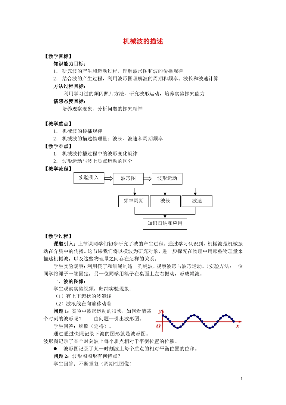 机械波的描述（详案）_第1页