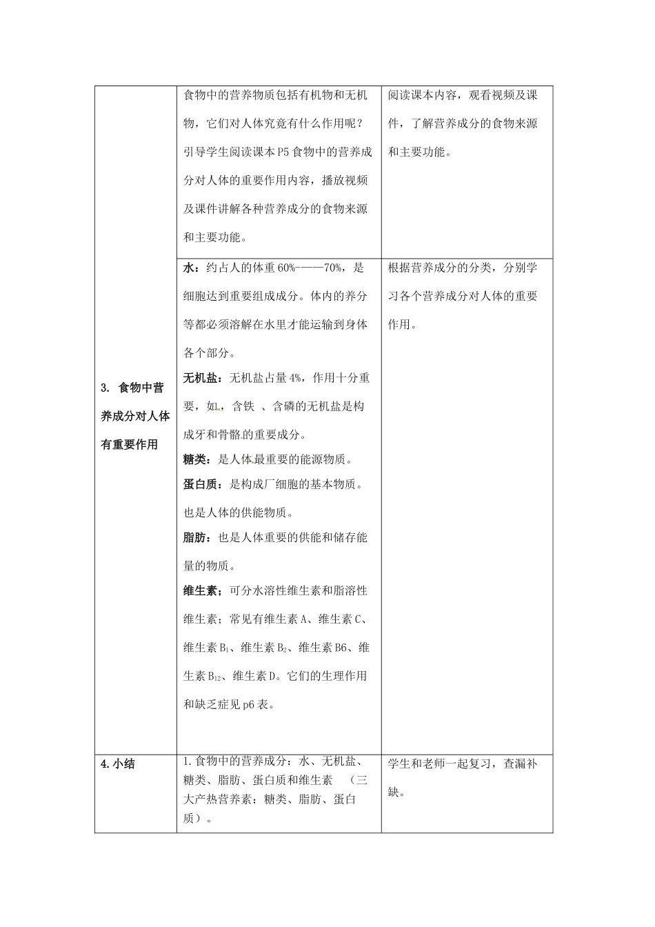 七年级生物下册 第8章 第1节《人类的食物》教学设计 北师大版教材_第3页
