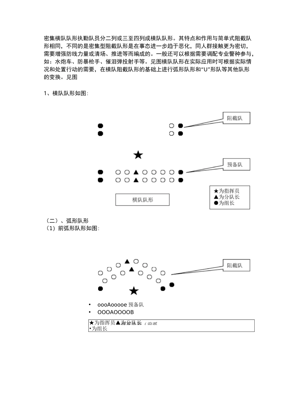 防暴队形训练_第2页