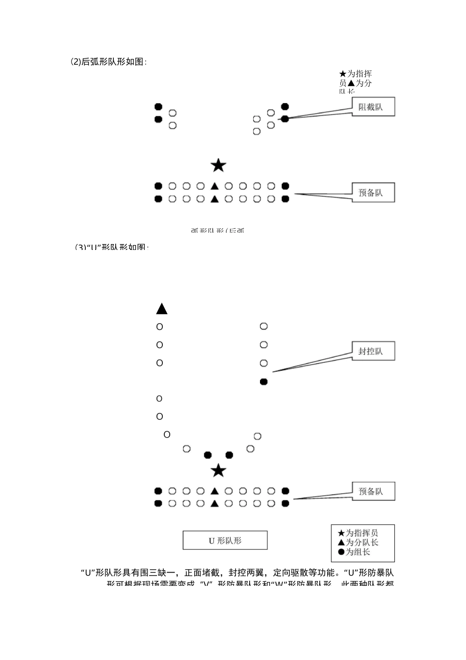 防暴队形训练_第3页